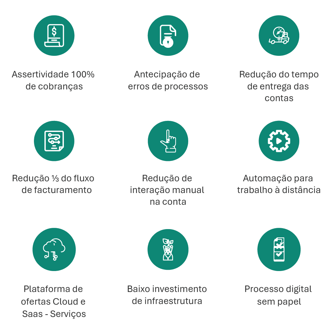 Ficha eletrónica do paciente